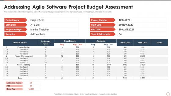 How to cost agile project addressing agile software project budget assessment