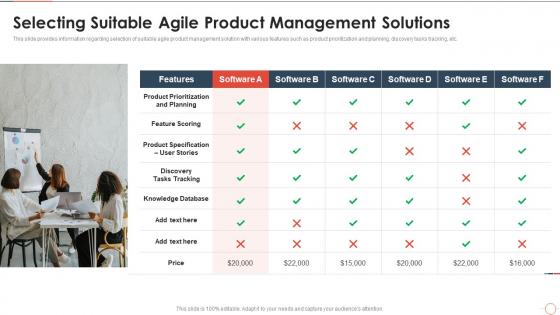 How to cost agile project selecting suitable agile product management solutions