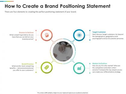 How to create a brand positioning statement target ppt powerpoint pictures