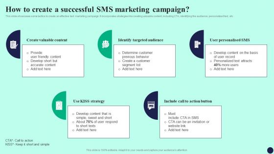 How To Create A Successful SMS Marketing Campaign Detailed Guide To Mass Marketing MKT SS V