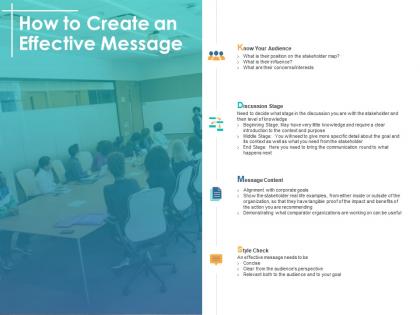 How to create an effective message knowledge ppt powerpoint presentation pictures