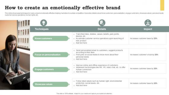 How To Create An Emotionally Effective Brand Promote Products And Services Through Emotional