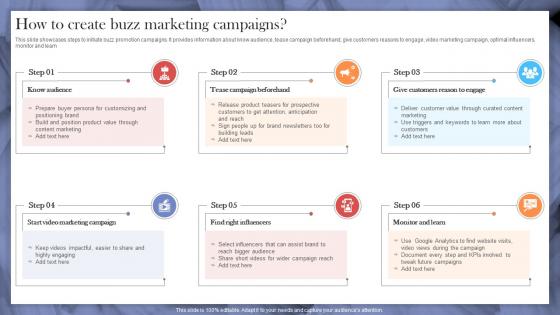 How To Create Buzz Marketing Campaigns Implementing Strategies To Make Videos