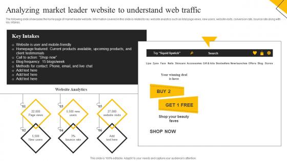 How To Create Cost Effective Analyzing Market Leader Website To Understand Web Traffic MKT SS V