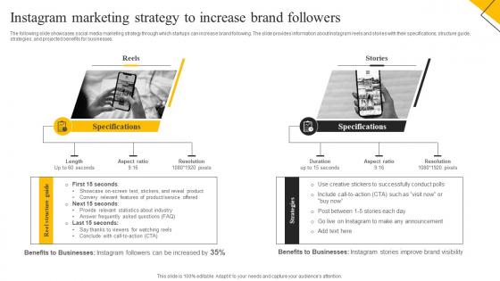 How To Create Cost Effective Instagram Marketing Strategy To Increase Brand MKT SS V