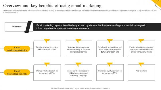 How To Create Cost Effective Overview And Key Benefits Of Using Email Marketing MKT SS V