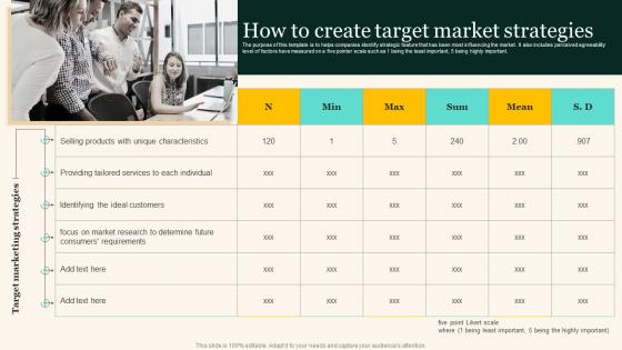 How To Create Target Market Strategies Marketing Strategies To Grow Your Audience