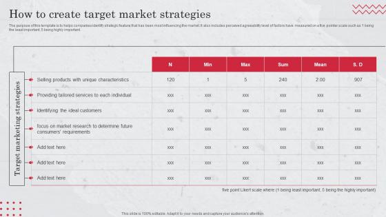 How To Create Target Market Strategies Target Market Definition Examples Strategies And Analysis
