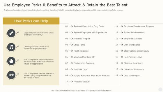 How To Create The Best Ex Strategy Use Employee Perks And Benefits To Attract And Retain The Best Talent