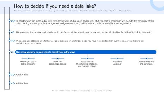 How To Decide If You Need A Data Lake Data Lake Data Lake Architecture And The Future Of Log Analytics