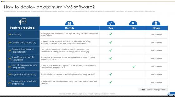 How To Deploy An Optimum Vms Software Vendor Management For Effective Procurement