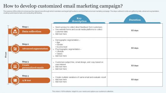 How To Develop Customized Email Database Marketing Practices To Increase MKT SS V