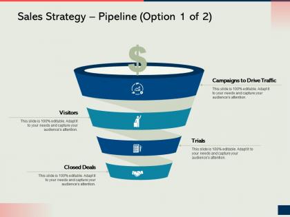 How To Develop The Perfect Expansion Plan For Your Business Sales Strategy Pipeline