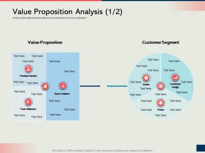How to develop the perfect expansion plan for your business value proposition analysis
