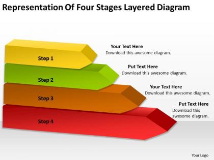 How to draw business process diagram of four stages layered powerpoint slides
