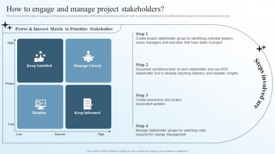 How To Engage And Manage Project Stakeholders Business Transformation Management Plan