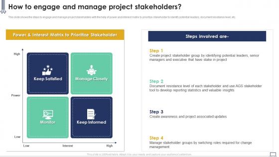 How To Engage And Manage Project Stakeholders Implementing Change Management Plan