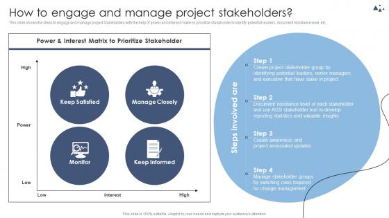 How To Engage And Manage Project Stakeholders Technology Transformation Models