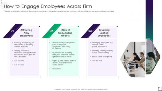 How To Engage Employees Across Firm Employee Guidance Playbook
