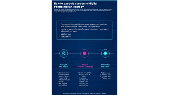 How To Execute Successful Digital Playbook One Pager Sample Example Document