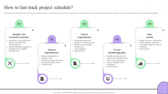 How To Fast Track Project Schedule Creating Effective Project Schedule Management System