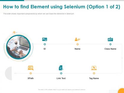 How to find element using selenium option 1 of 2 class name powerpoint presentation skills