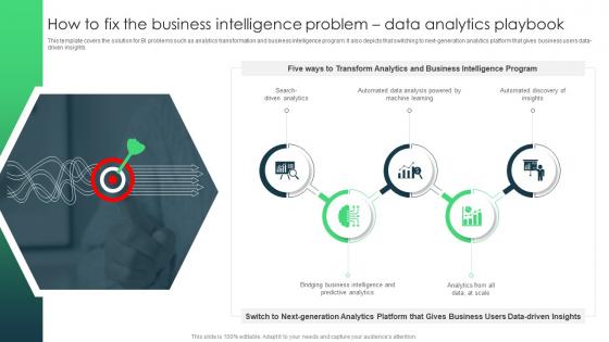 How To Fix The Business Intelligence Problem Data Analytics Playbook