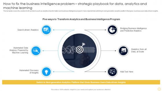 How To Fix The Business Intelligence Strategic Playbook For Data Analytics