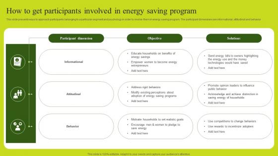 How To Get Participants Involved In Energy Saving Program