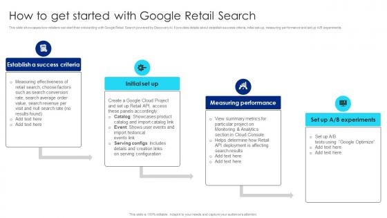 How To Get Started Google Retail Google Chatbot Usage Guide AI SS V