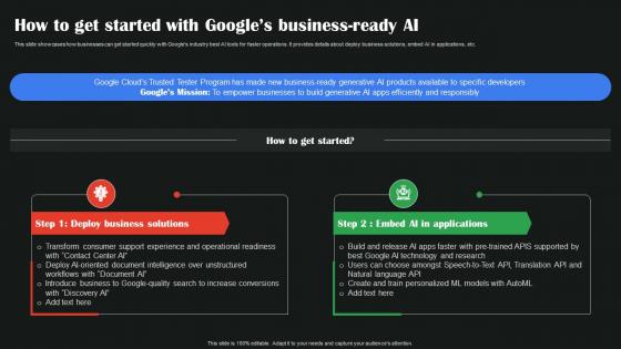 How To Get Started With Googles Business AI Google To Augment Business Operations AI SS V