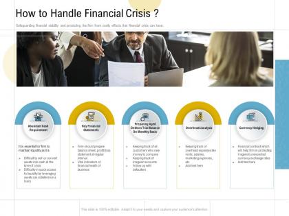 How to handle financial crisis ppt powerpoint presentation portfolio template