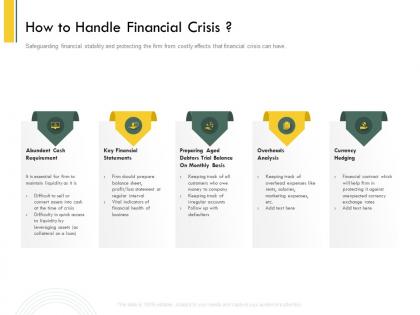 How to handle financial crisis rents ppt powerpoint presentation professional