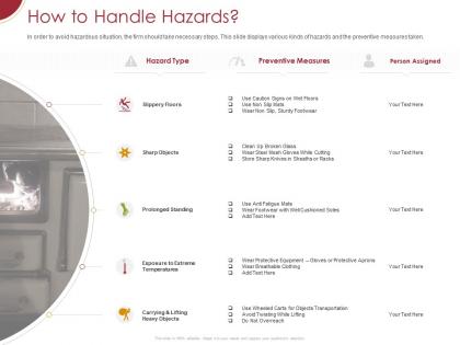 How to handle hazards ppt powerpoint presentation professional design templates