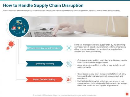 How to handle supply chain disruption tariffs ppt powerpoint presentation gallery introduction