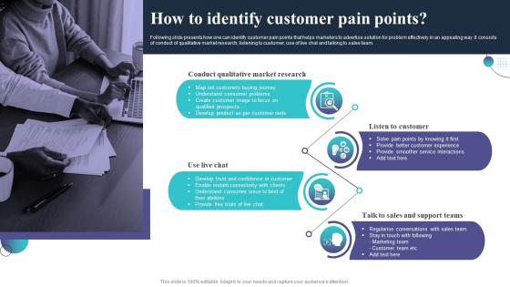 How To Identify Customer Pain Points