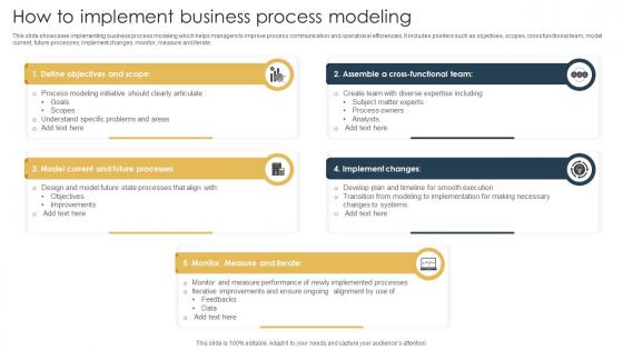 How To Implement Business Process Modeling