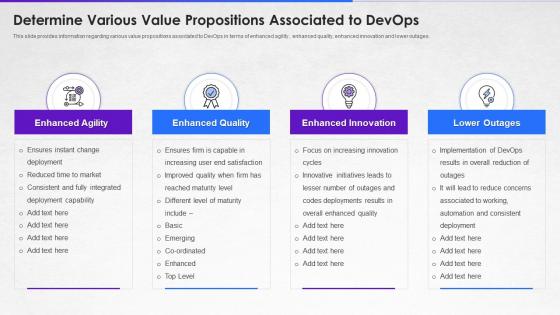 How to implement devops from scratch it determine various value propositions