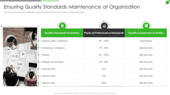 How To Improve Firms Profitability Ensuring Quality Standards Maintenance