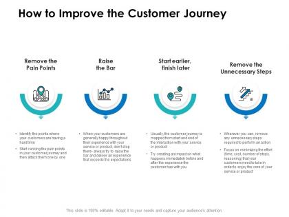 How to improve the customer journey ppt powerpoint presentation tips