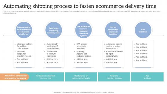 How To Increase Ecommerce Website Automating Shipping Process To Fasten Ecommerce Delivery Time