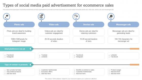 How To Increase Ecommerce Website Types Of Social Media Paid Advertisement For Ecommerce