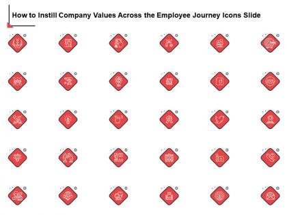 How to instill company values across the employee journey icons slide