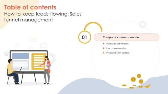 How To Keep Leads Flowing Sales Funnel Table Of Content SA SS