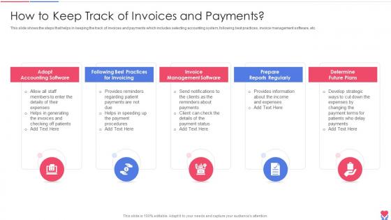 How To Keep Track Of Invoices And Payments Healthcare Inventory Management System