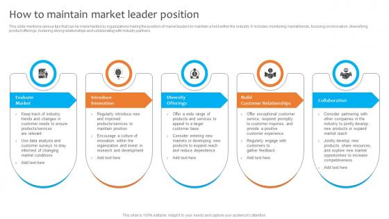 How To Maintain Market Leader Position Dominating The Competition Strategy SS V