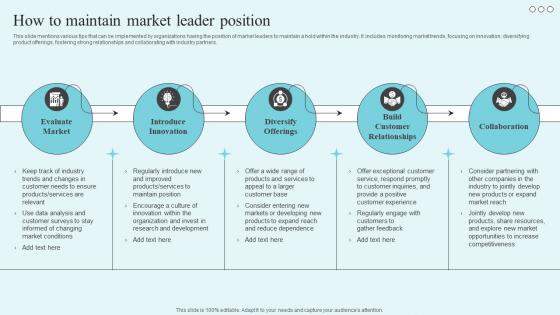 How To Maintain Market Leader Position The Market Leaders Guide To Dominating Your Industry Strategy SS V