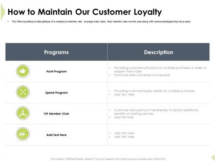 How to maintain our customer loyalty customer loyalty ppt design ideas