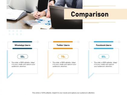 How to make a small business grow faster comparison ppt powerpoint presentation model outline