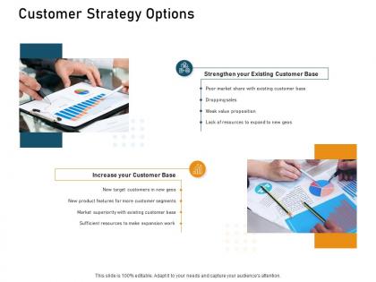 How to make a small business grow faster customer strategy options ppt powerpoint presentation professional
